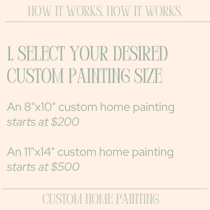 Custom Home Painting