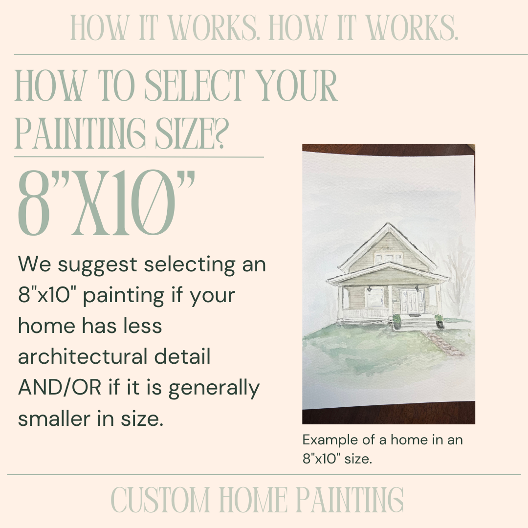 Custom Home Painting