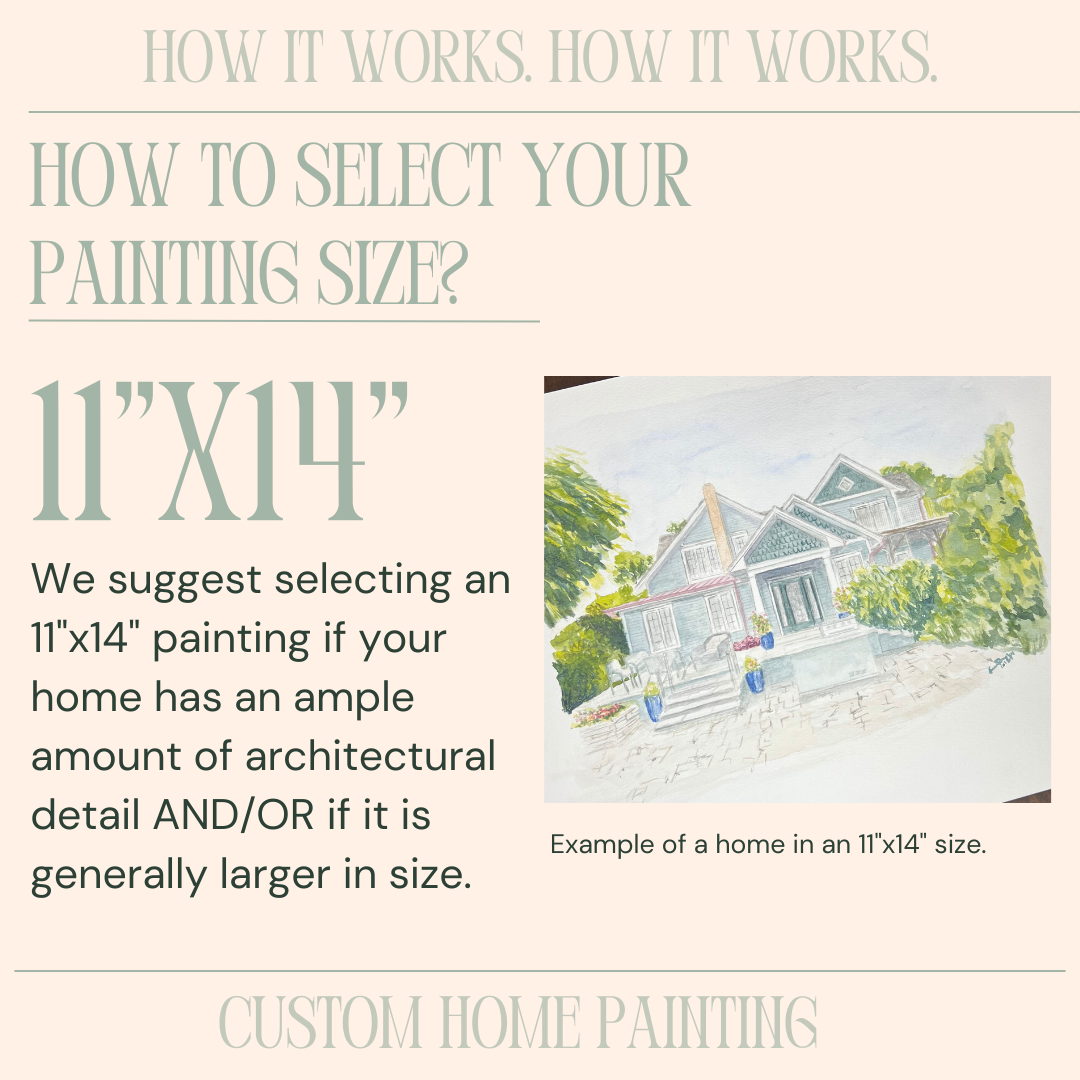 Custom Home Painting