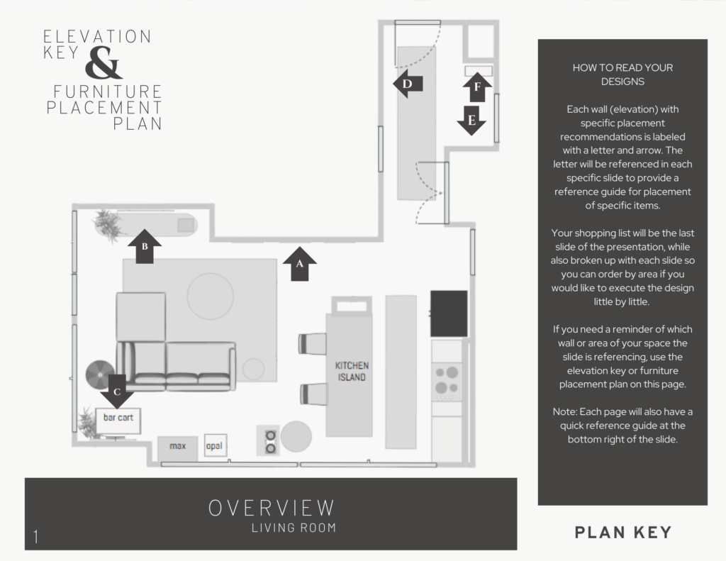 Interior Design Plan Overview